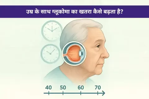 उम्र के साथ ग्लूकोमा का बढ़ता खतरा: जानिए लक्षण, उपचार और बचाव के उपाय