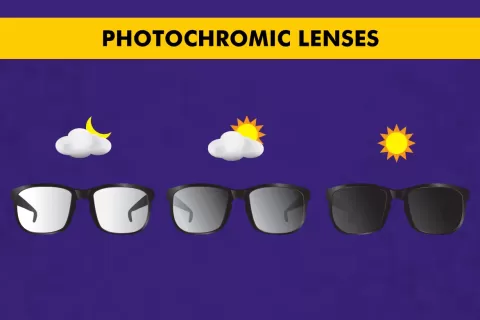 Photochromic Lenses: Benefits, Uses and Pricing in India