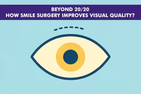 Beyond 20/20: How SMILE Surgery Improves Visual Quality