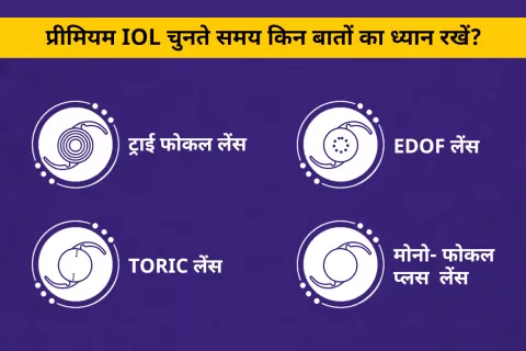 प्रीमियम IOL क्या है | ट्राइफोकल, मल्टीफोकल और टोरिक लेंस की पूरी जानकारी