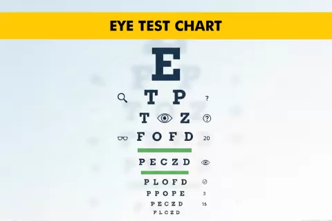 Eye Test Chart: Eye Number, Vision Test & Eye Check