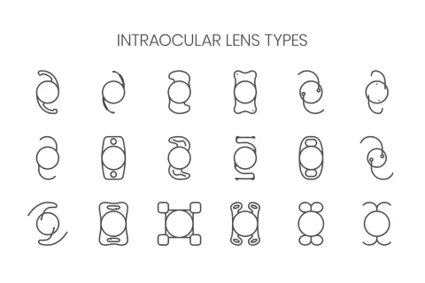 Intraocular Lenses After Cataract Surgery: Types, Benefits and Uses