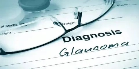 What Is Glaucoma in Eye?