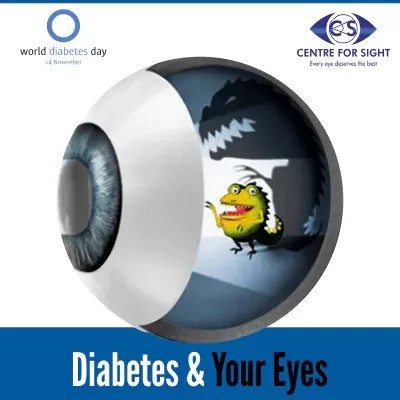 World Diabetes Day ? Diabetes and Your Eyes
